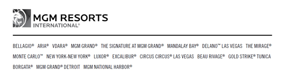 MGM Resorts International